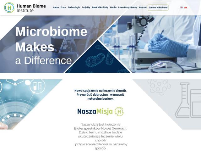 Human Biome Institute S.A.